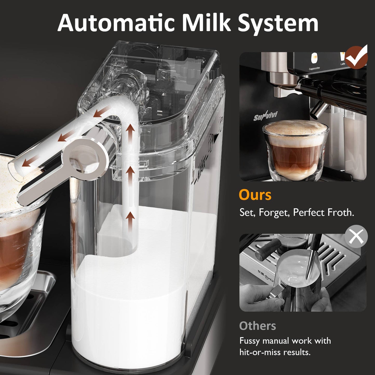 Espresso Machine & Iced Coffee Maker with Cold Brew